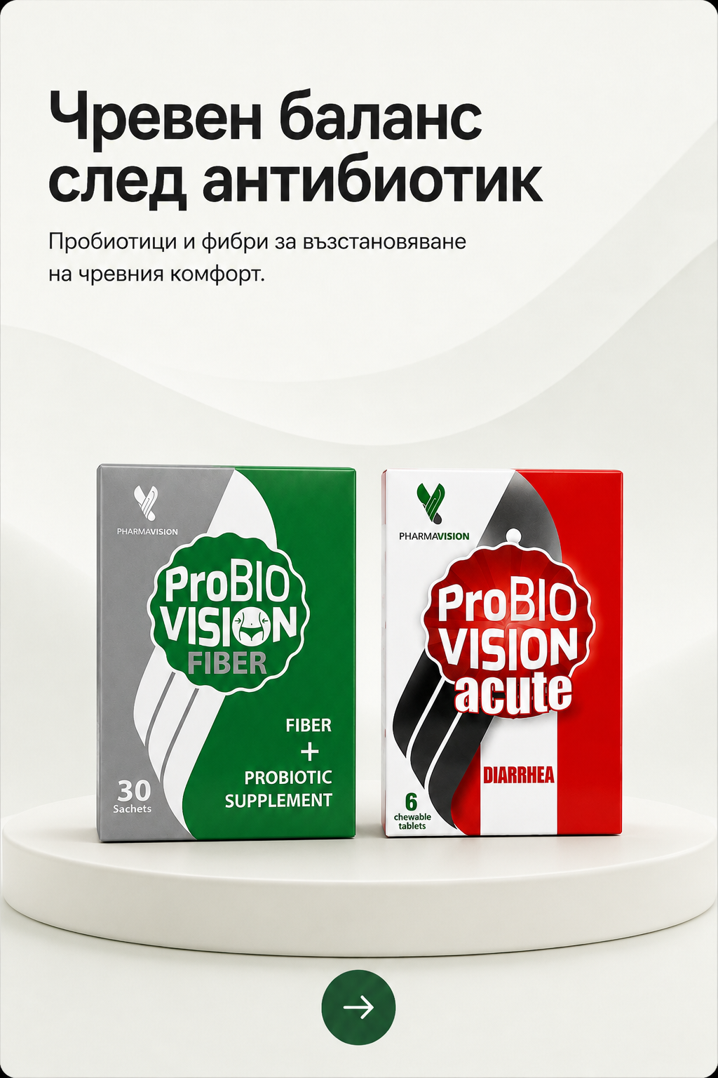 Чревен баланс след антибиотик